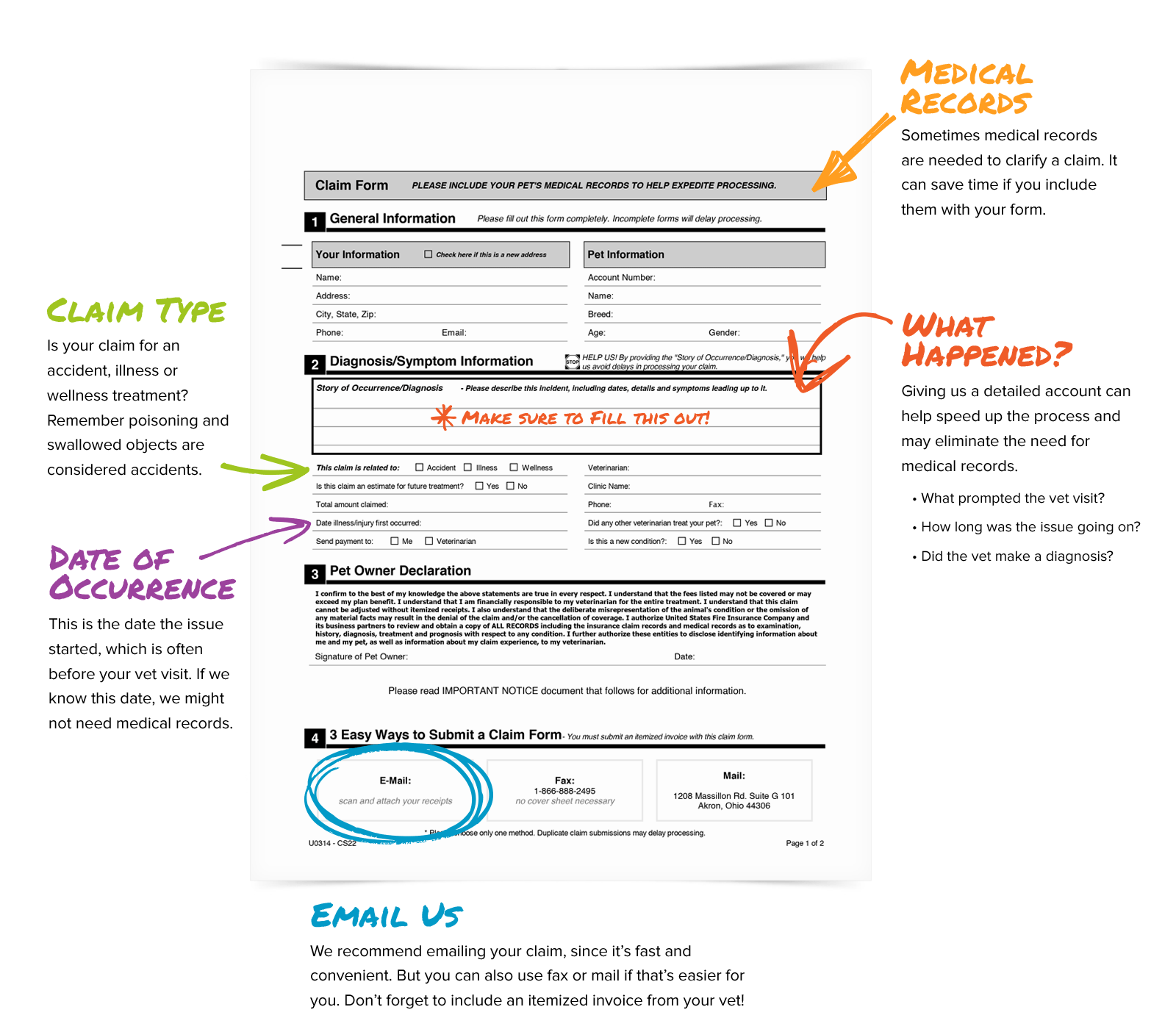 uhc medicare advantage timely filing limit 2022